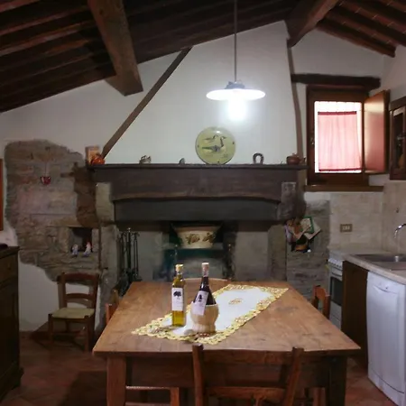 Sleeps 5 Pool Wifi Misciano